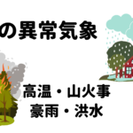 【南ヨーロッパ山火事】【中国豪雨】2021年世界の異常気象についてまとめてみました